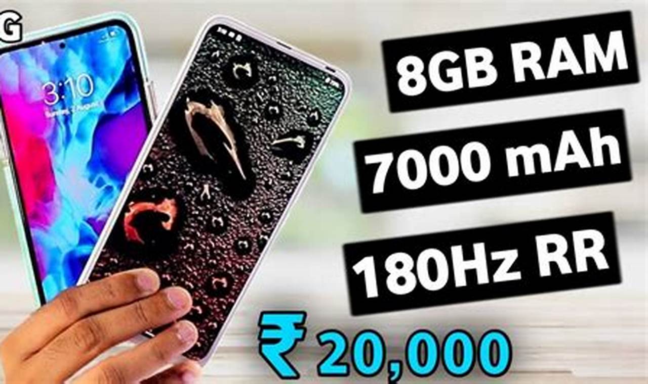 Best Phones Under 20k In India 2024