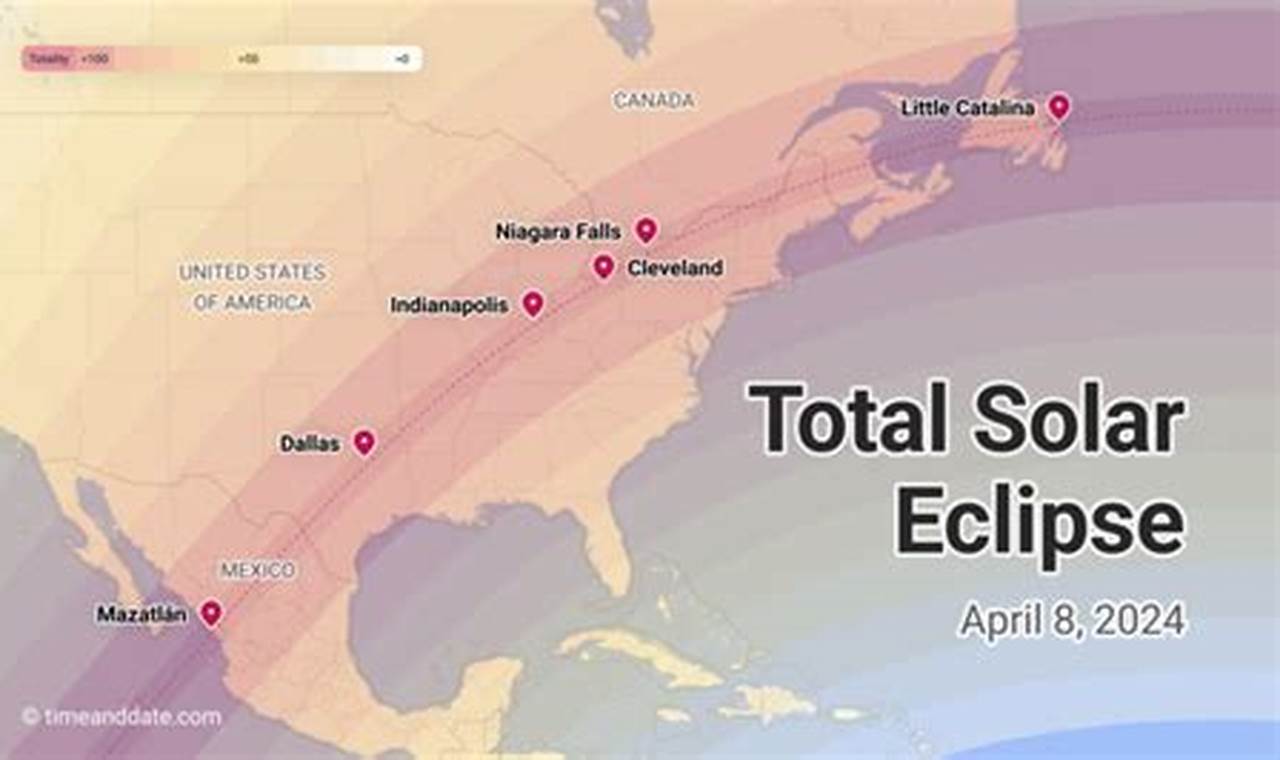 Best Places To See Total Solar Eclipse 2024