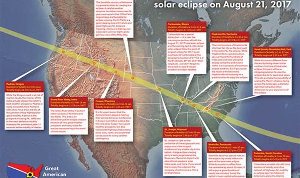 Best Places To Witness The Eclipse 2024