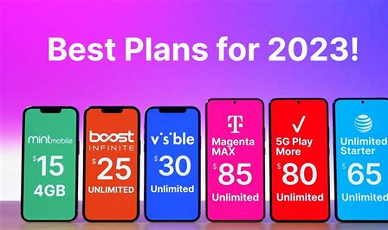 Best Prepaid Cell Phone Plans 2024