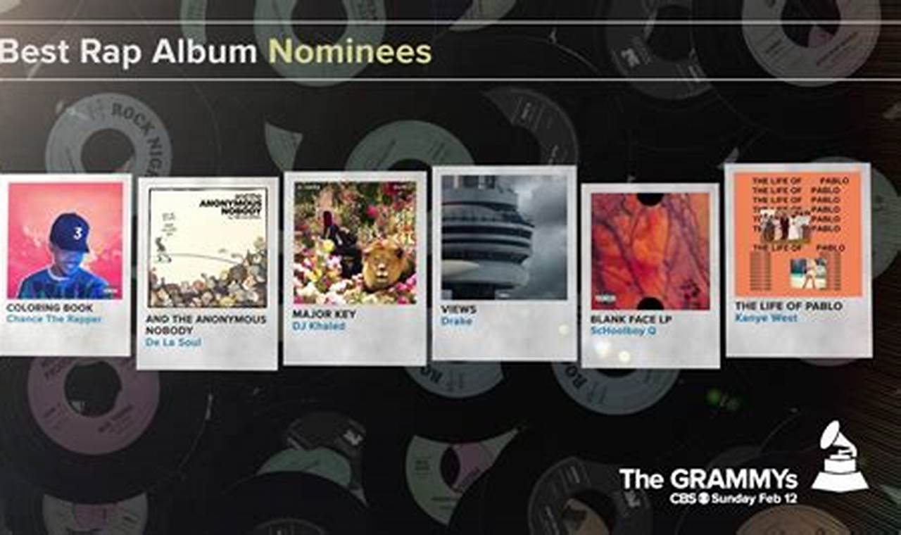 Best Rap Album Grammy Nominees 2024