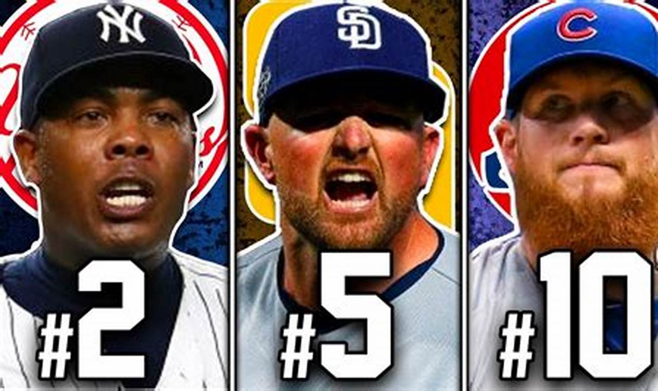 Best Relief Pitchers In Mlb 2024