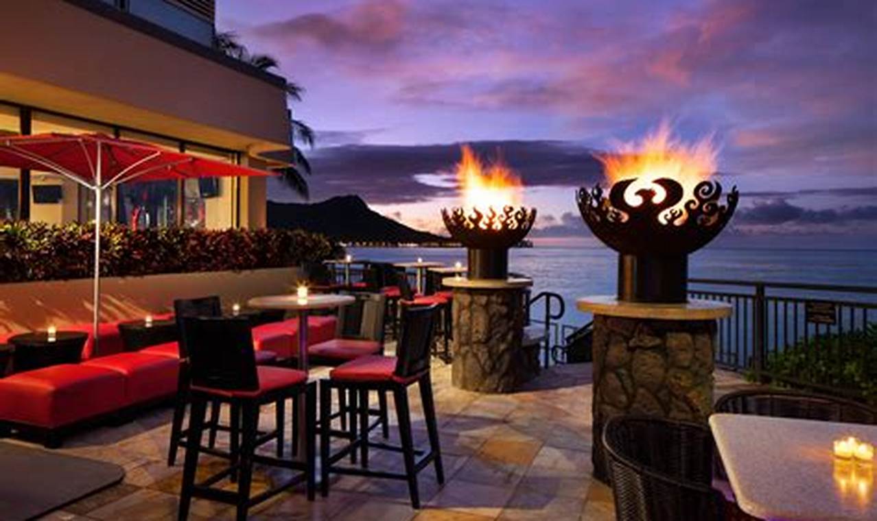 Best Restaurants In Waikiki 2024