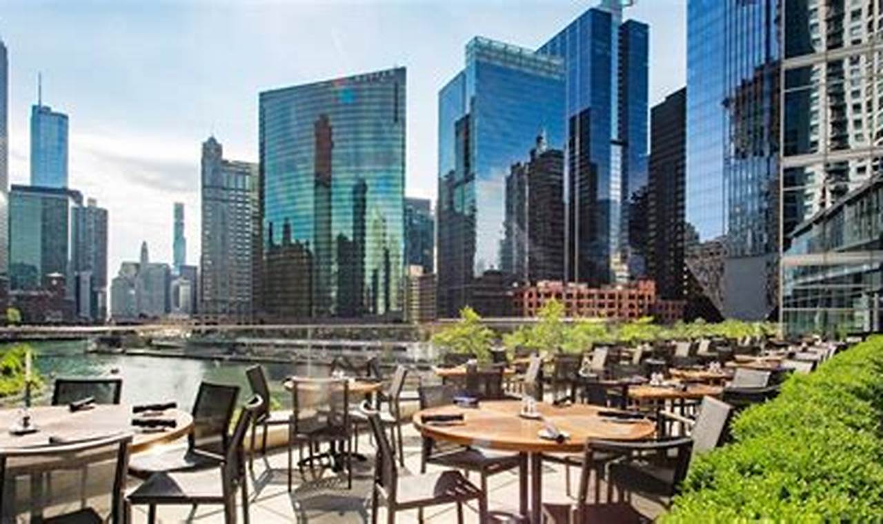 Best Restaurants North Shore Chicago 2024