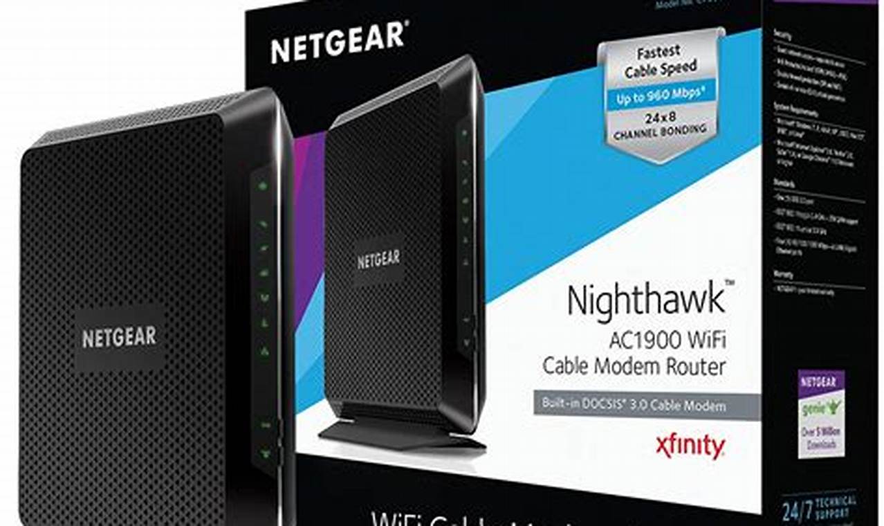 Best Routers For Xfinity 2024