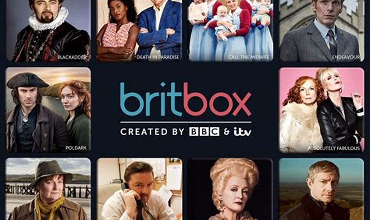 Best Series On Britbox 2024