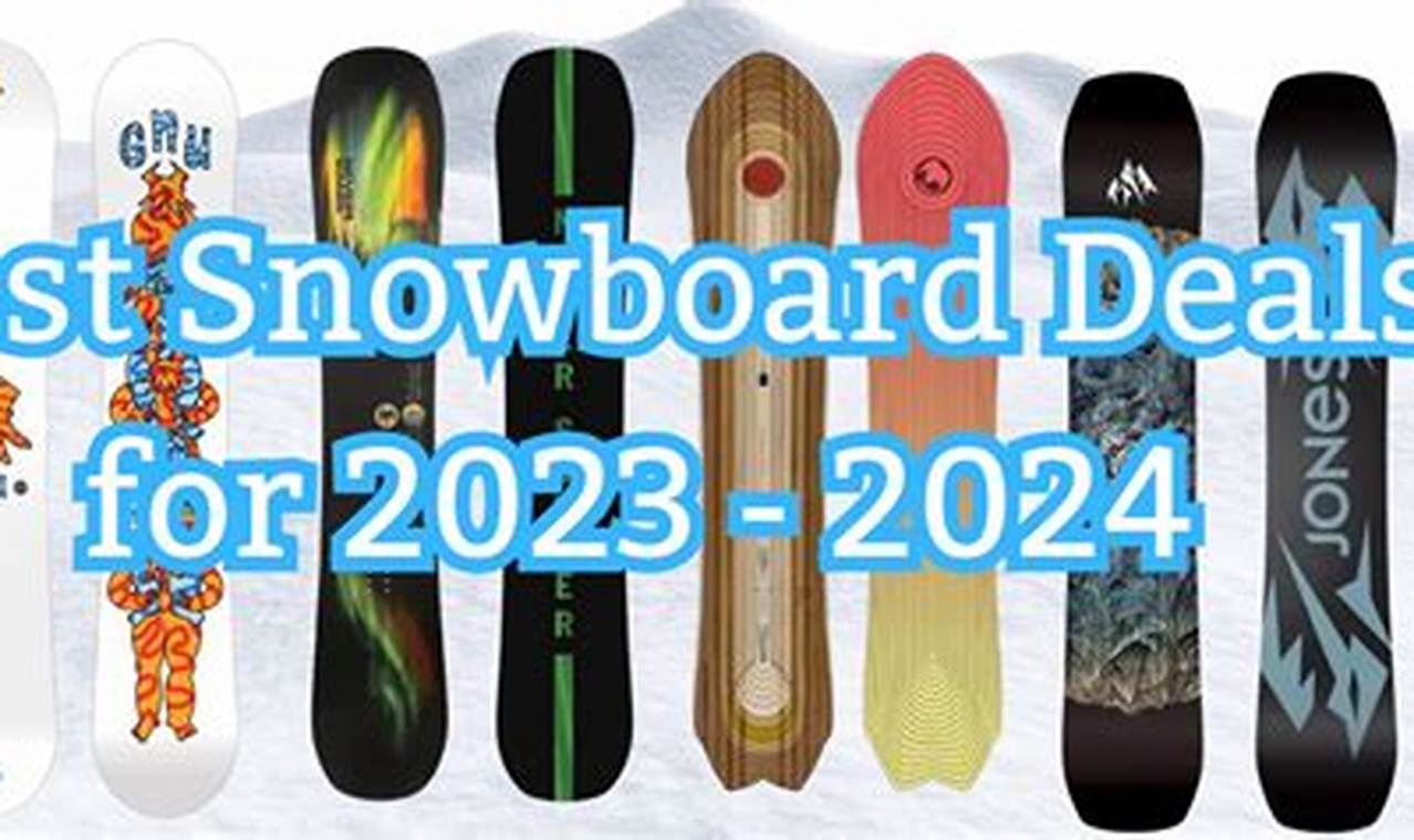 Best Snowboard Brands 2024