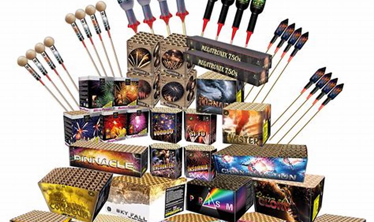 Best State To Buy Fireworks 2024