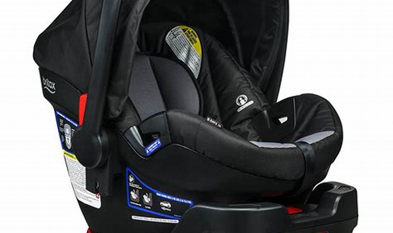 Best Toddler Car Seat 2024