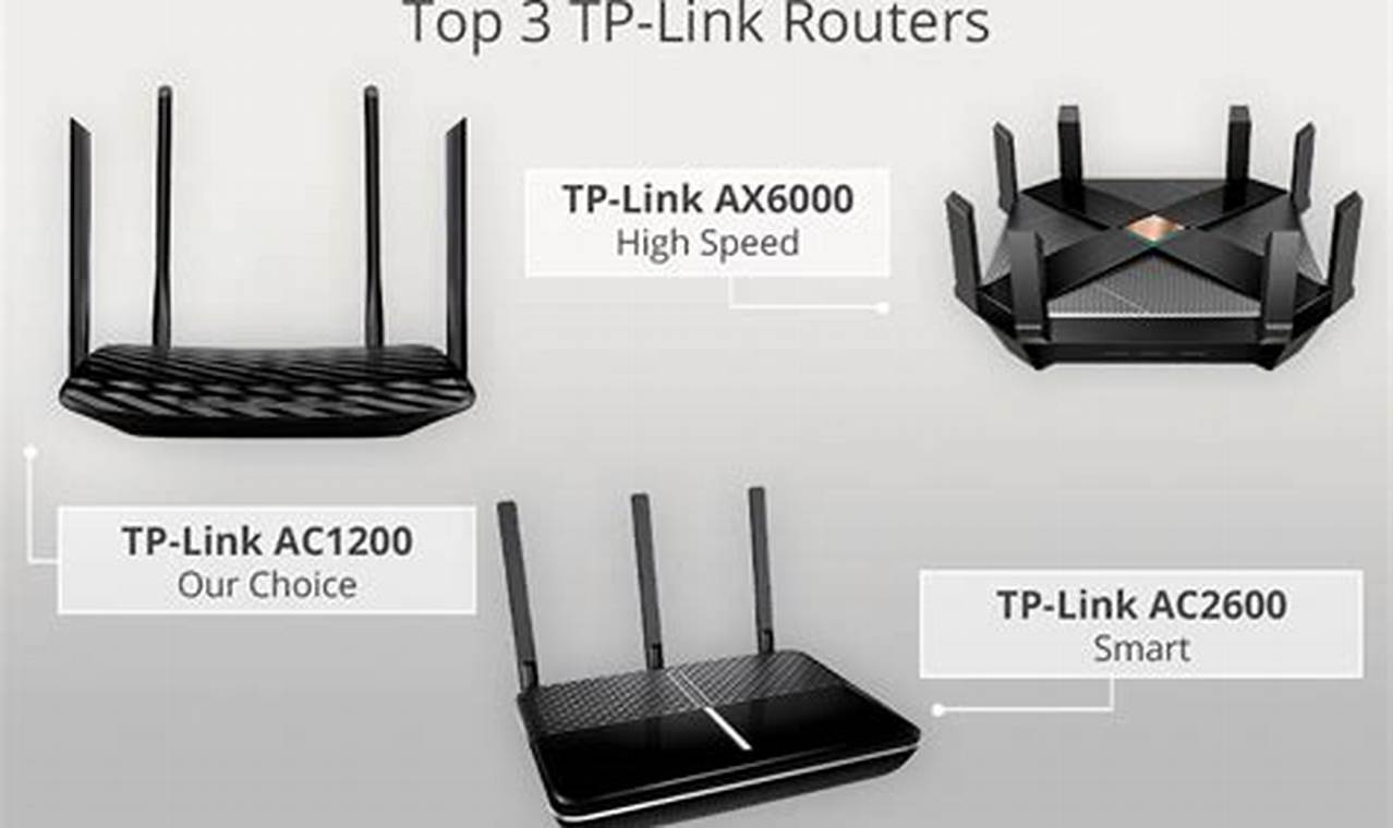 Best Tp Link Router 2024