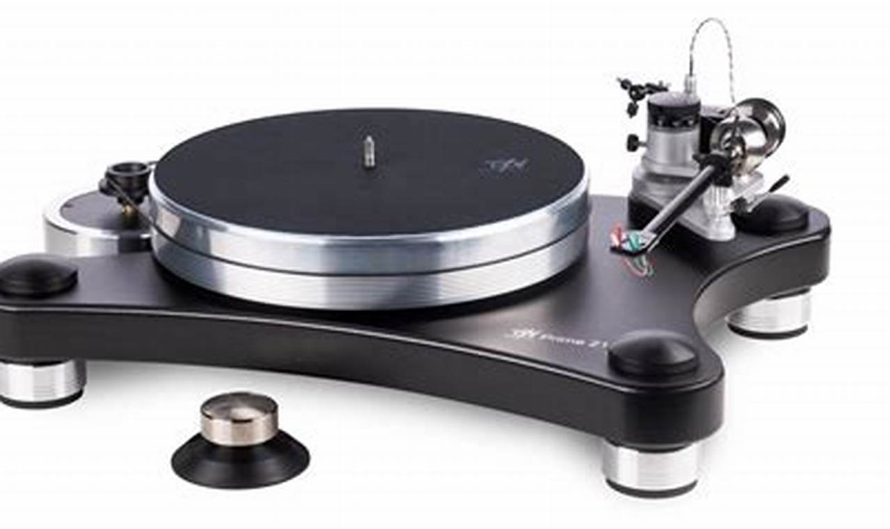 Best Turntables 2024