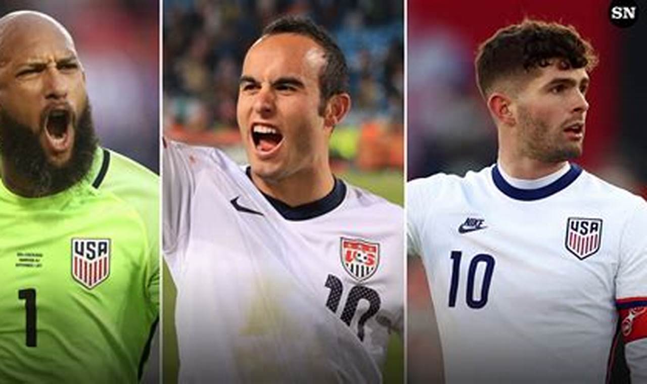 Best Us Soccer Players 2024