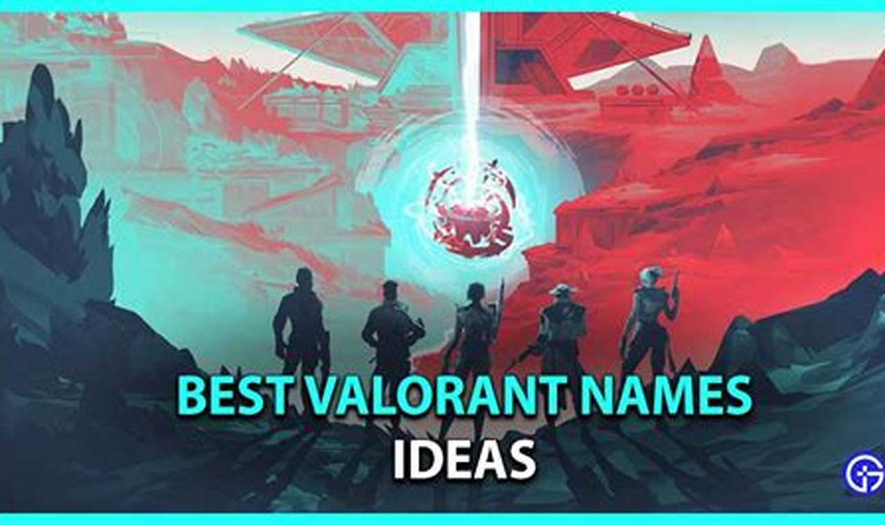 Best Valorant Names 2024