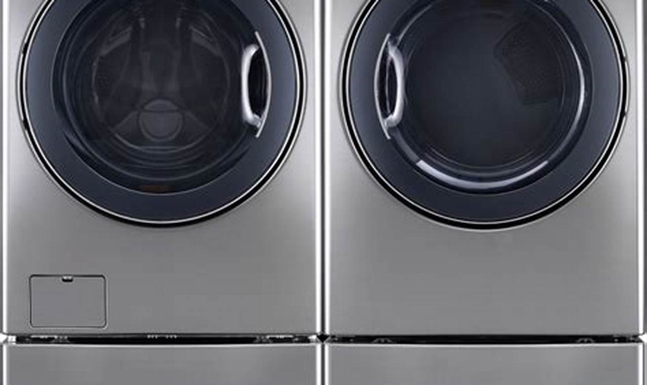 Best Washer Dryer Set For 2024 Honda Crv