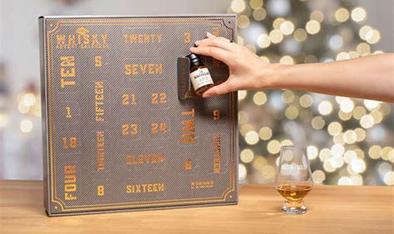 Best Whisky Advent Calendar 2024