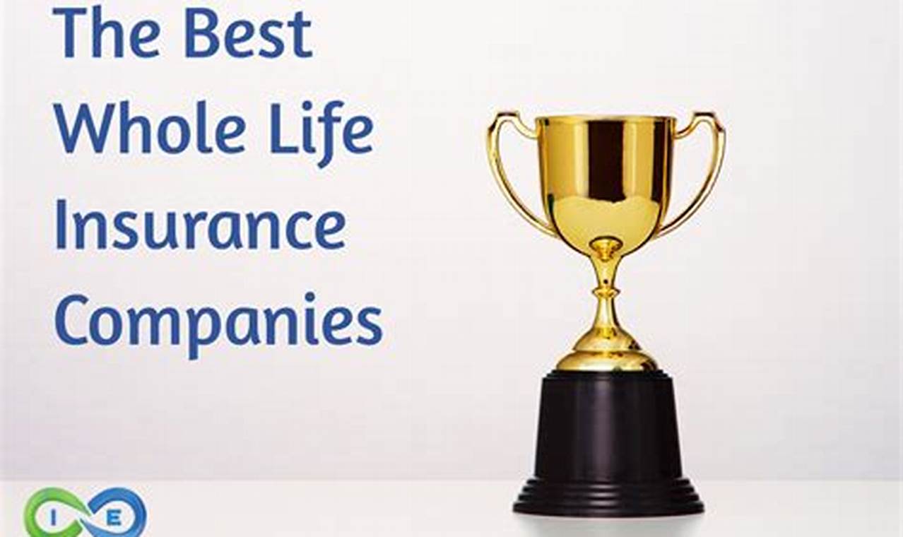 Best Whole Life Insurance Companies 2024