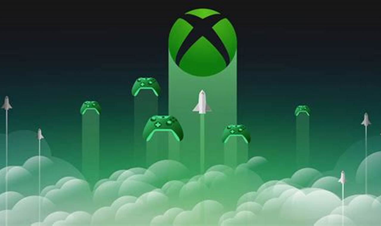 Best Xbox Cloud Games 2024
