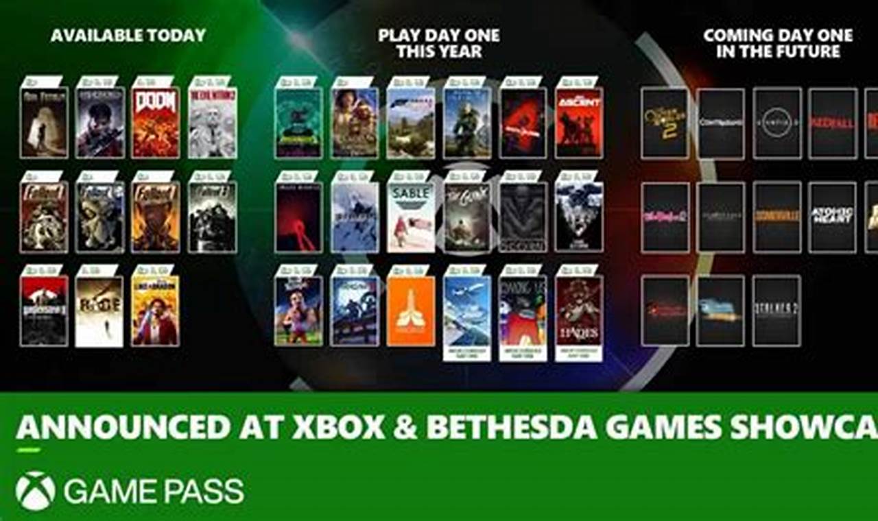 Best Xbox Gamepass Games 2024