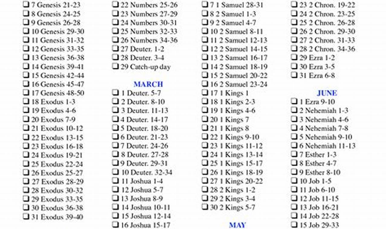 Bible Reading Calendar 2024 Pdf