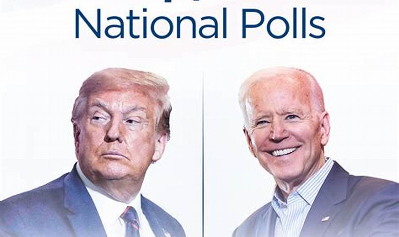 Biden Vs Trump Polls 2024 Realclearpolitics