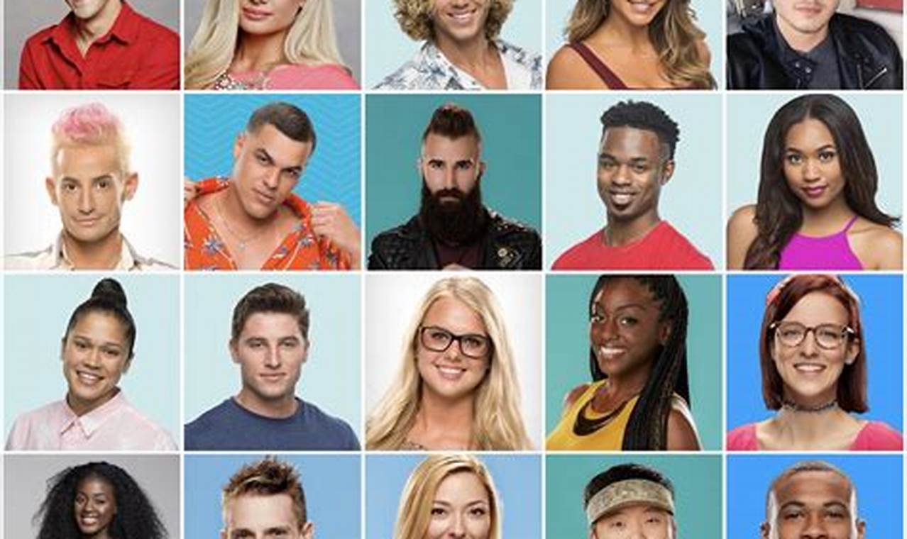 Big Brother 2024 Cast