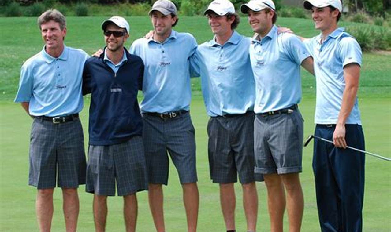 Big East Golf Championship 2024