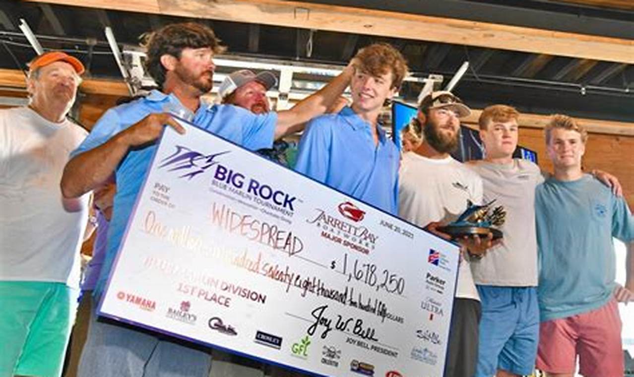 Big Rock Fishing Tournament 2024 Dates