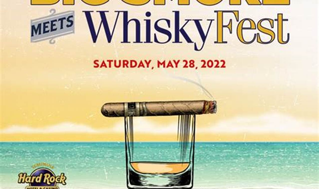 Big Smoke Meets Whiskey Fest 2024