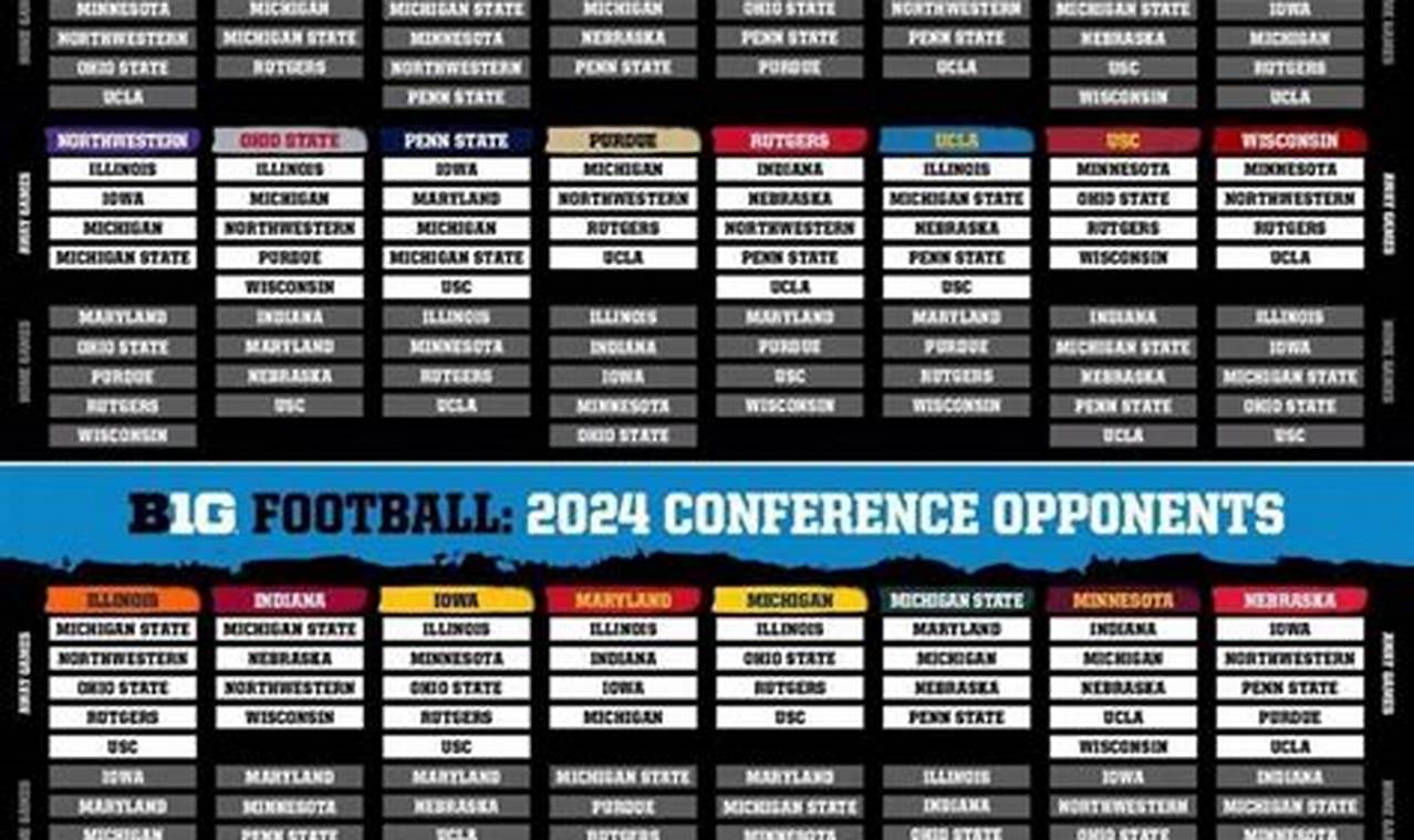 Big Ten Teams In Bowl Games 2024