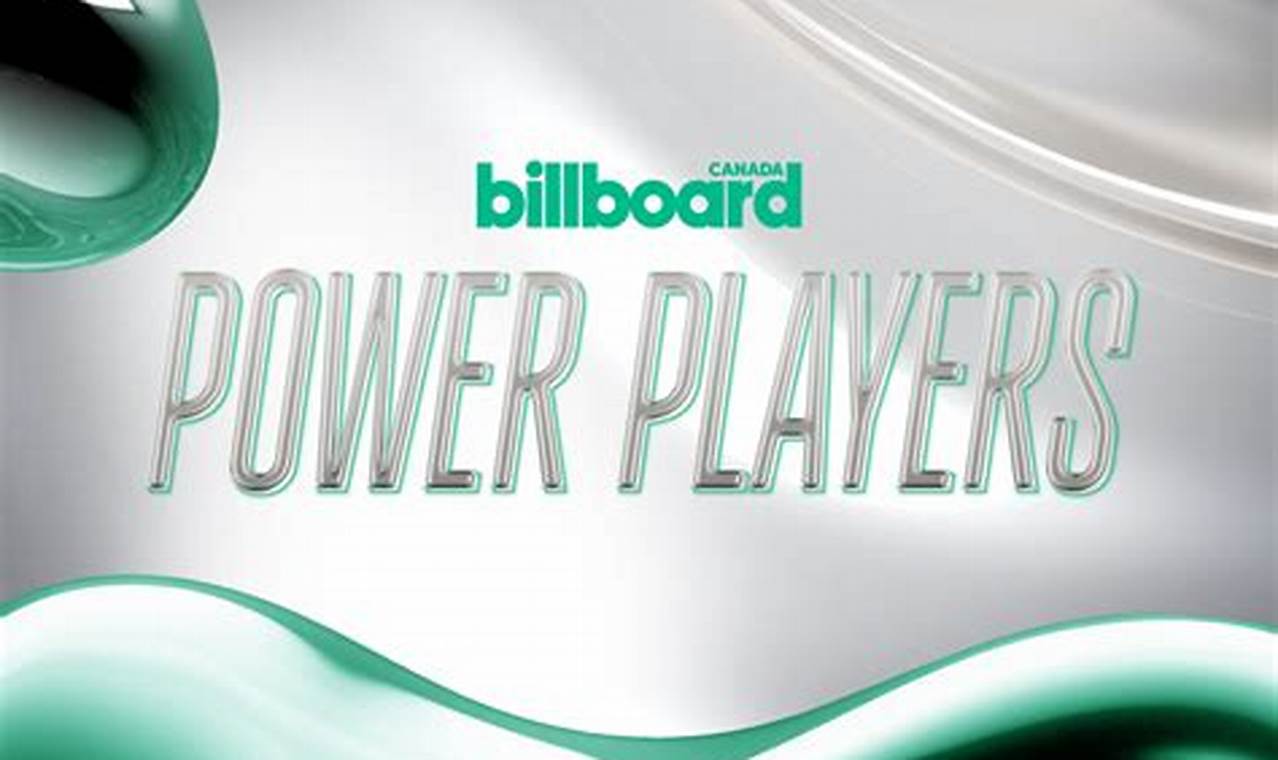 Billboard International Power Players 2024