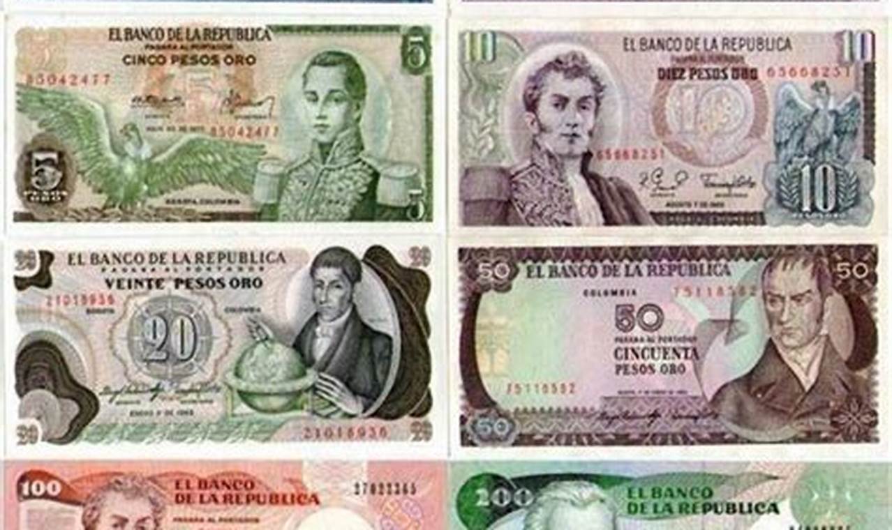 Billetes Colombianos 2024