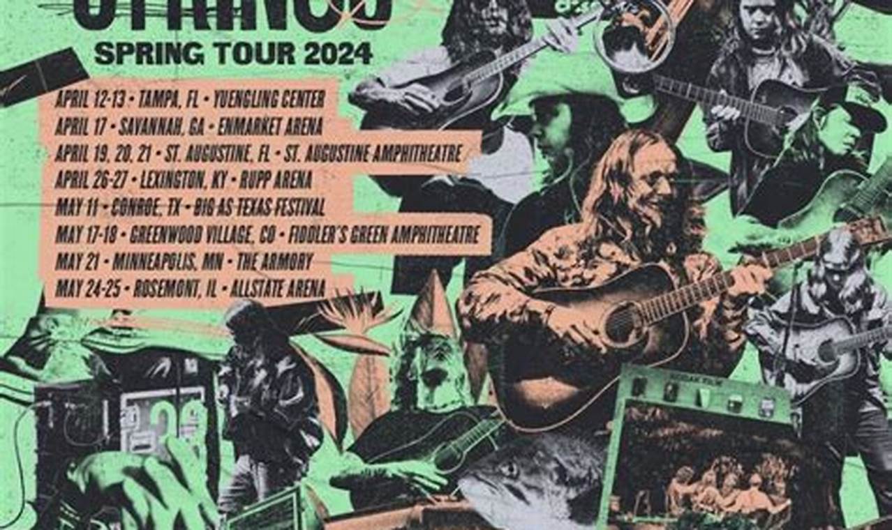 Billy Strings Tour Dates 2024