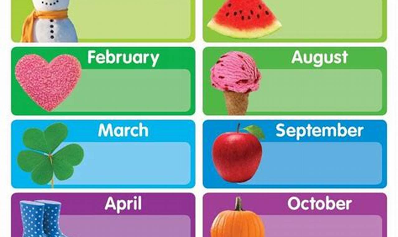 Birthday Calendar Google Calendar