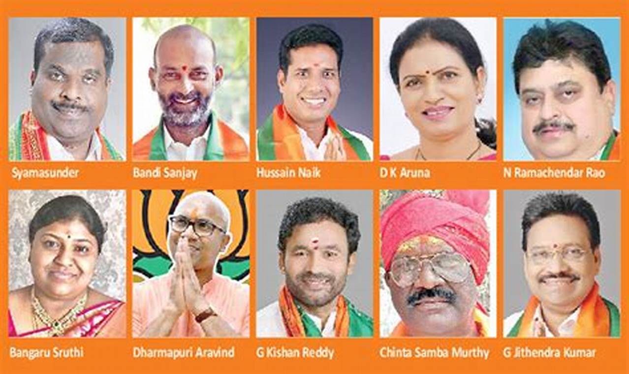 Bjp Mp Candidate List For West Bengal