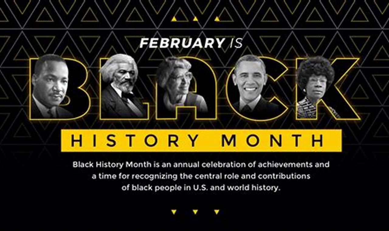 Black History Month Theme 2024 Quotes