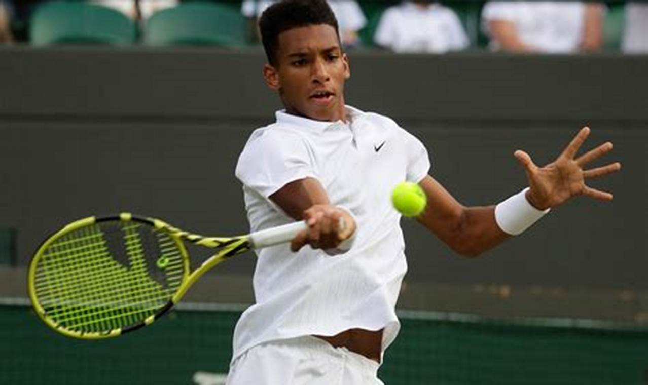 Black Male Tennis Players 2024