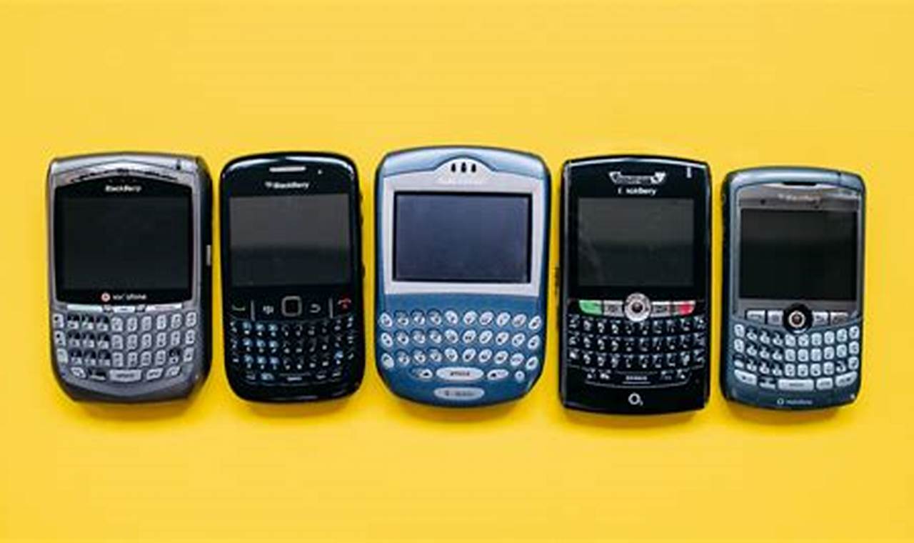 Blackberry Style Phones 2024