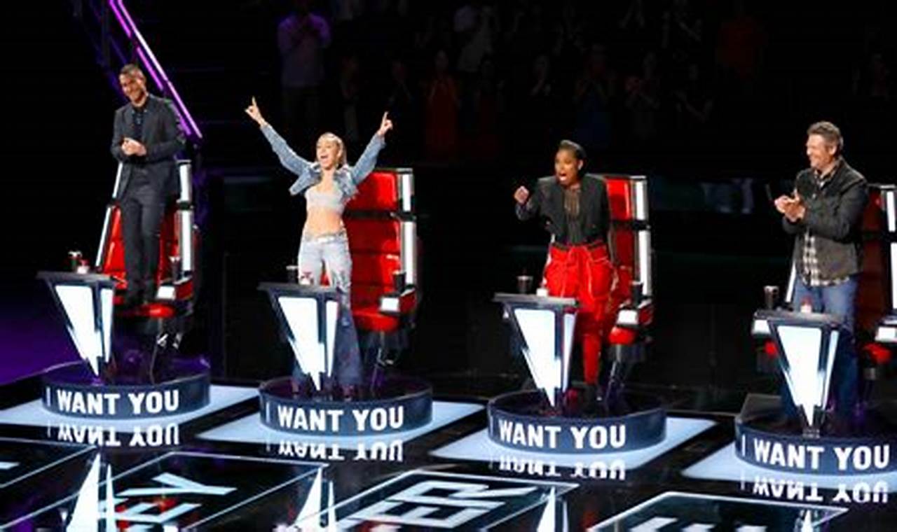 Blind Audition The Voice Usa 2024 Last Night