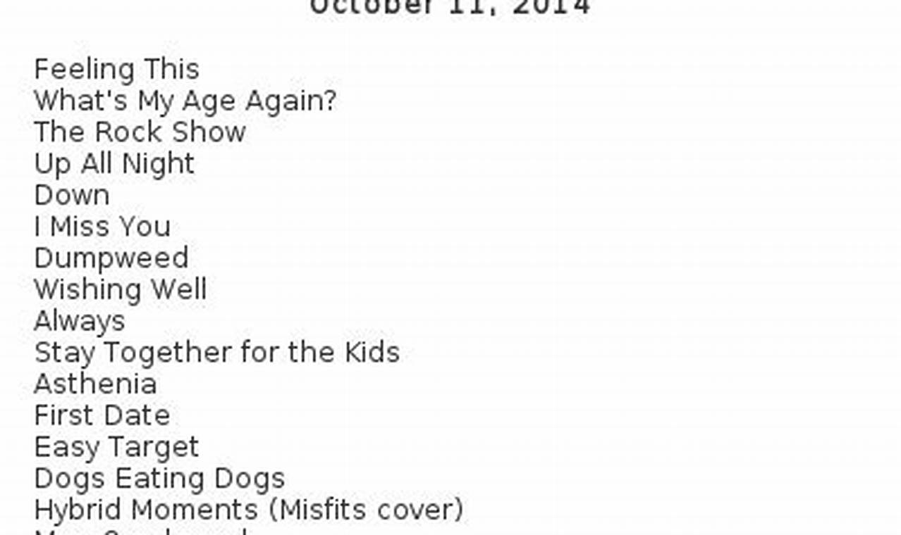 Blink 182 2024 Tour Setlist