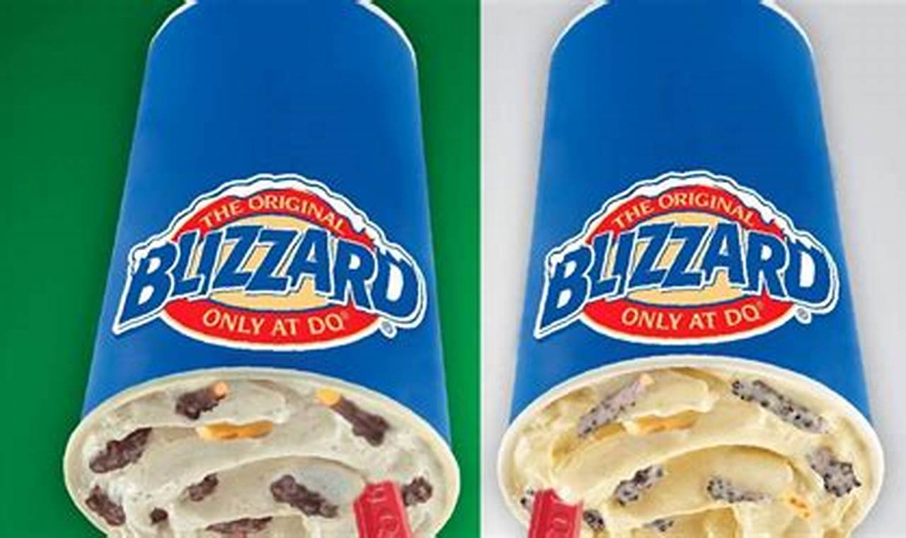 Blizzard Of The Month October 2024