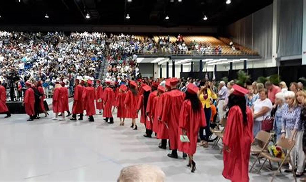 Bloomingdale High School Graduation 2024