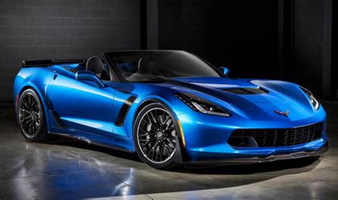 Blue 2024 Corvette