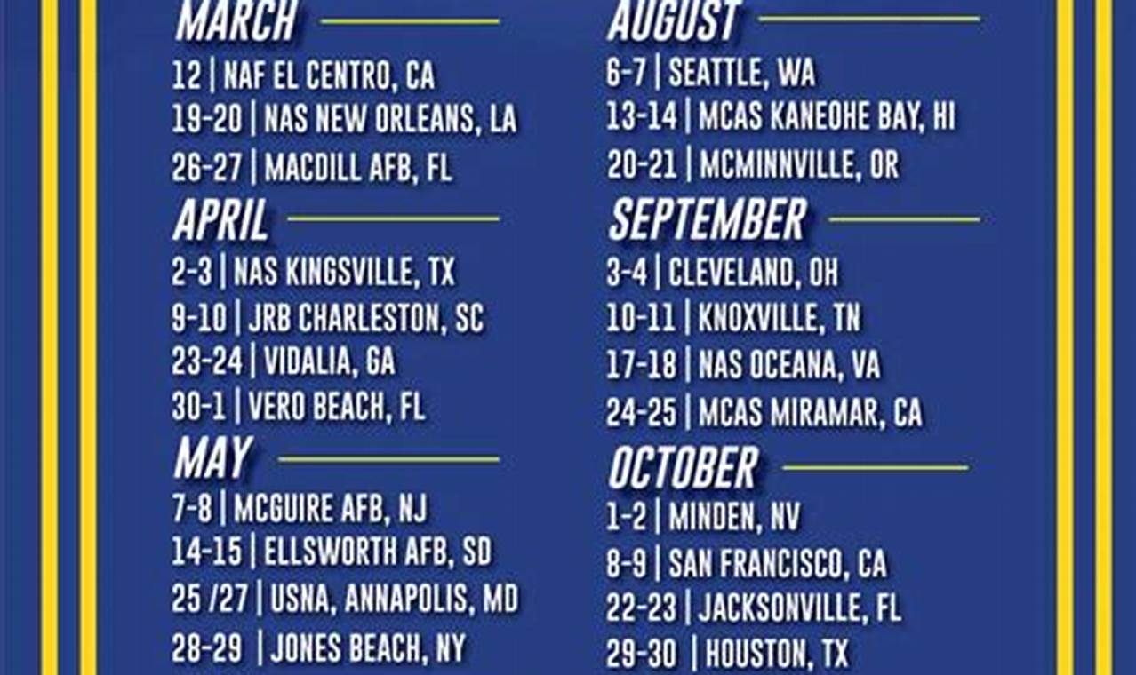 Blue Angels Practice Schedule In Pensacola Fl