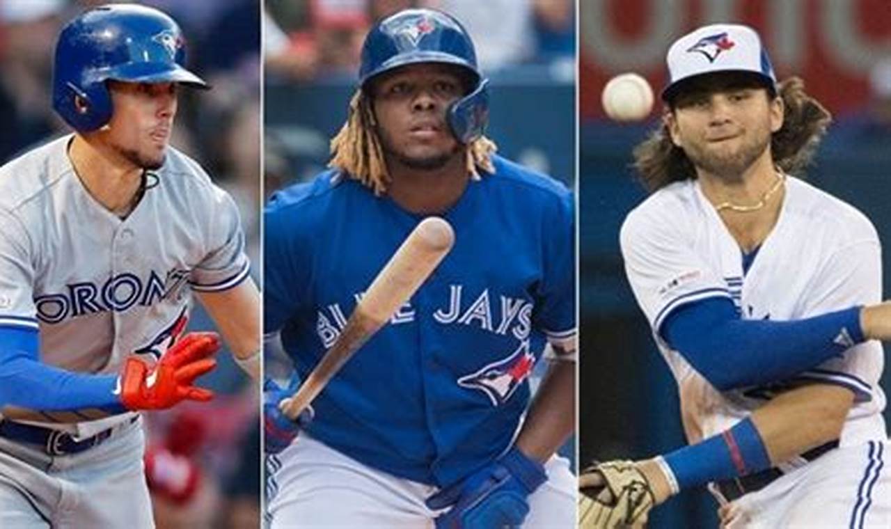 Blue Jays Top Players 2024