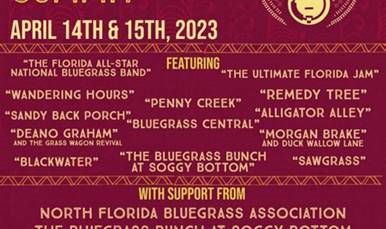 Bluegrass Festivals Florida 2024