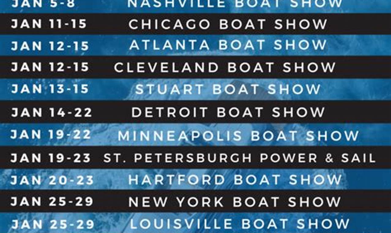 Boat Show October 2024