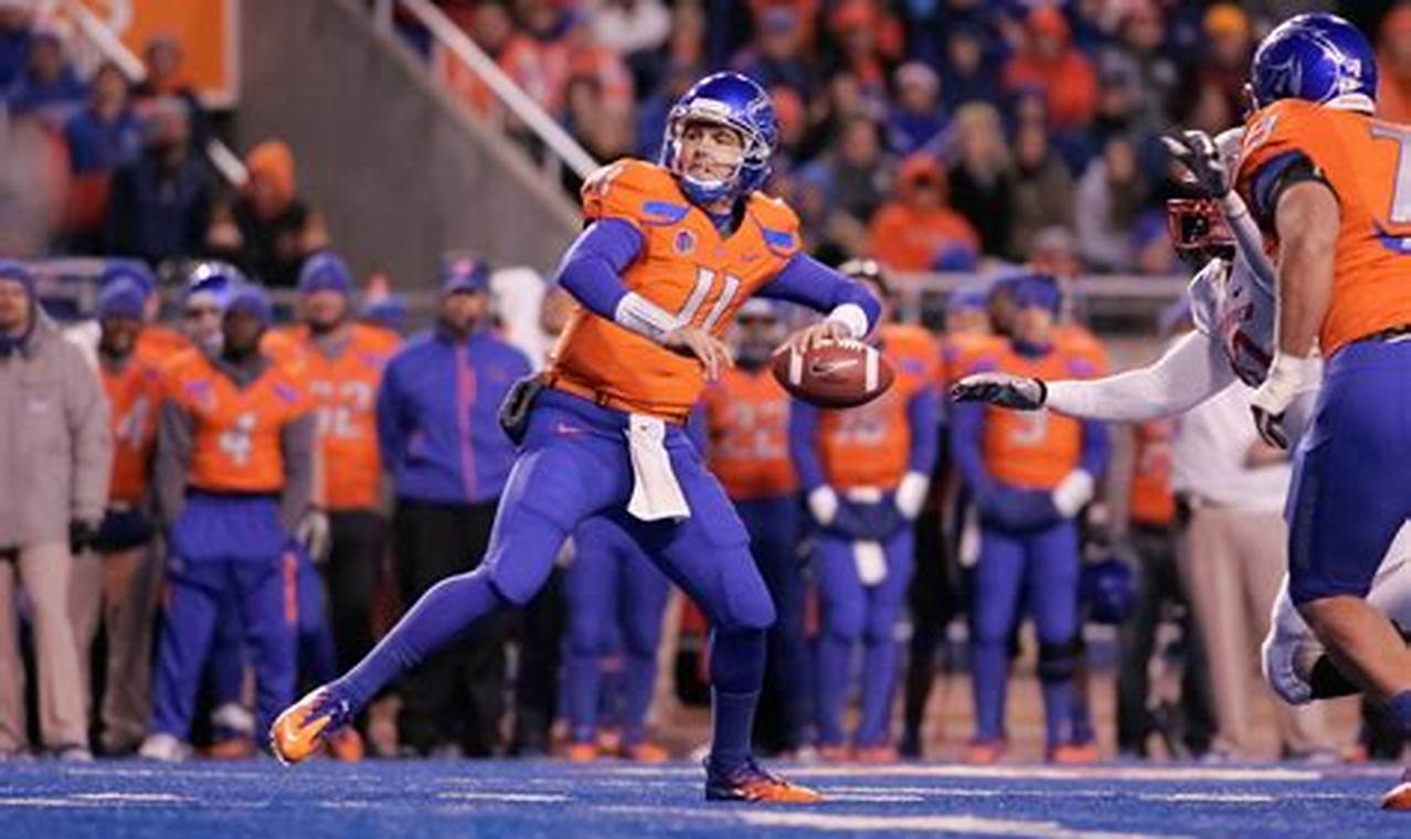 Boise State Record 2024