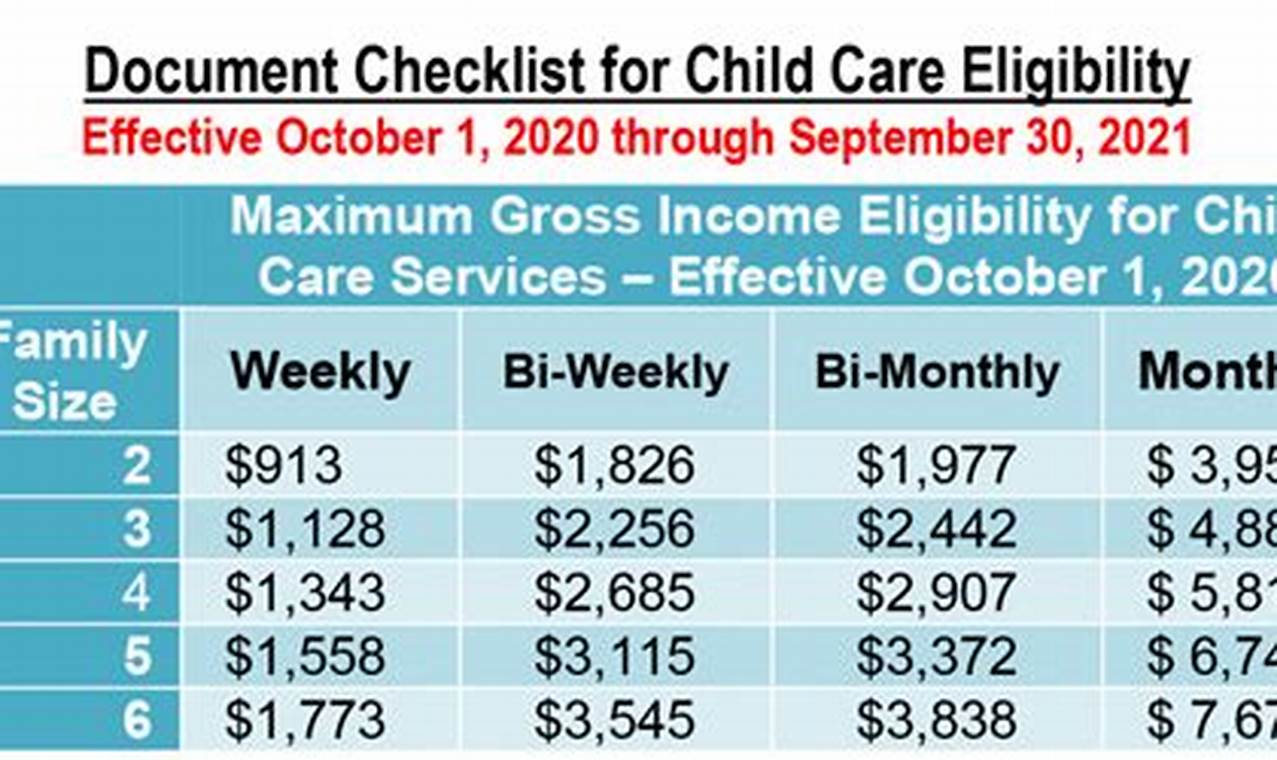 Bonus For Childcare Workers 2024 In Florida