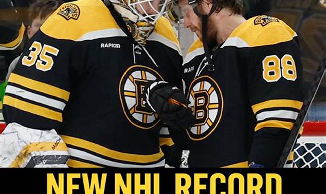 Boston Bruins Record 2024