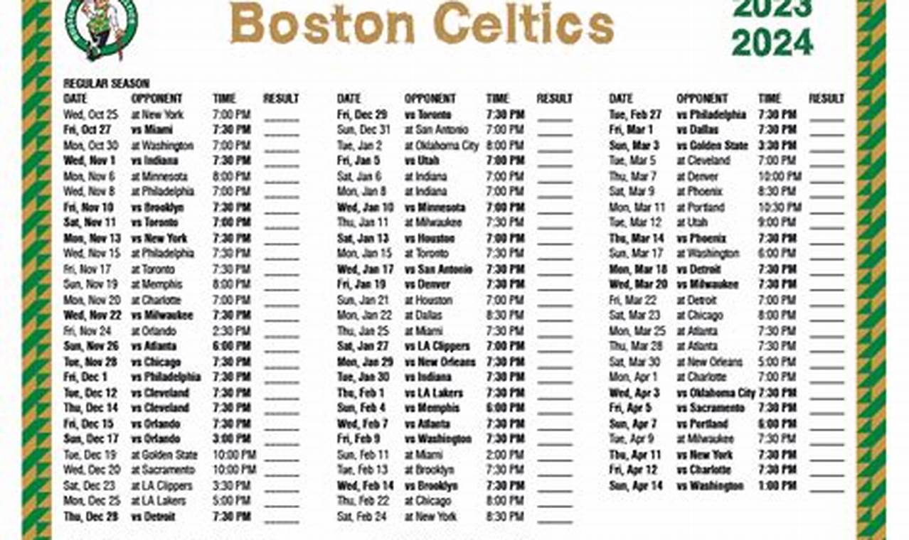 Boston Celtics 2024 Schedule